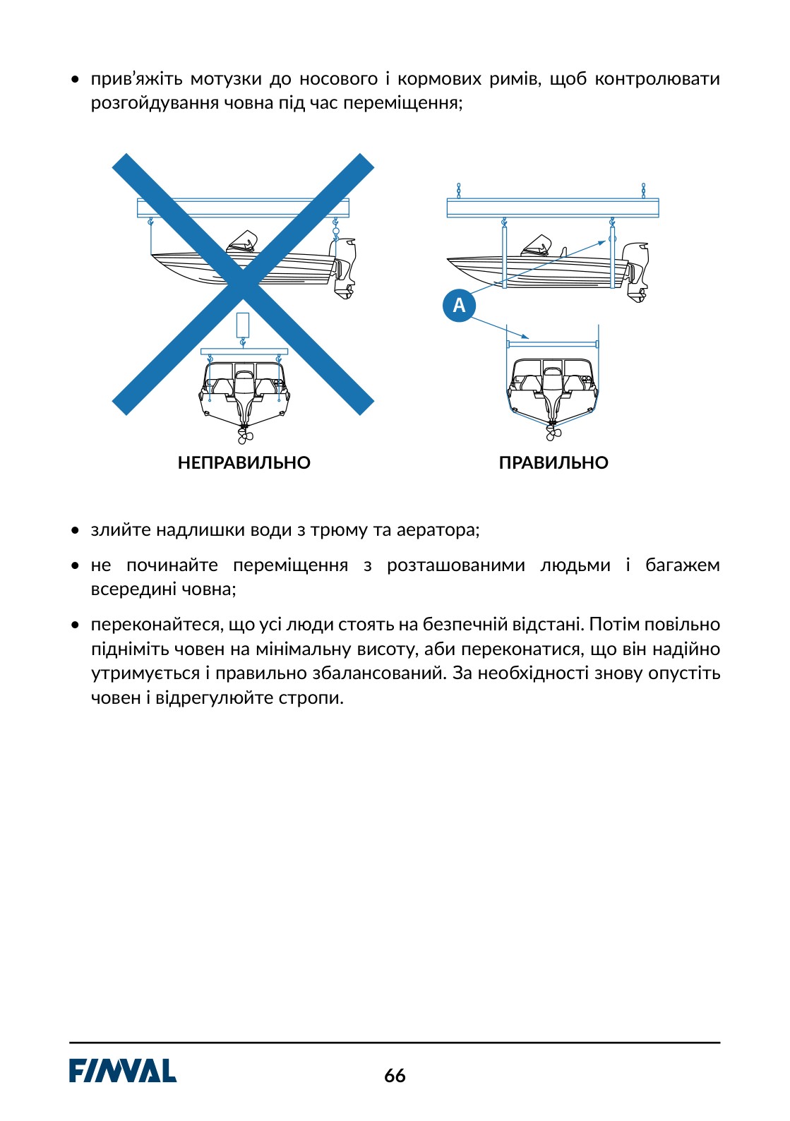 стр. 68